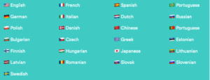 List of Languages Copy.ai supports